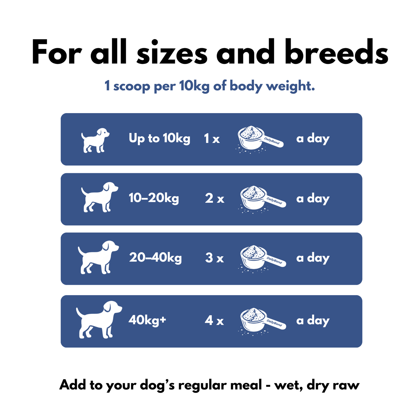 DailyBond Dog Dental Powder